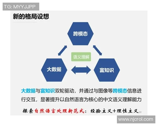 重庆滑板队运营分析：成功经验与面临挑战的深度探讨